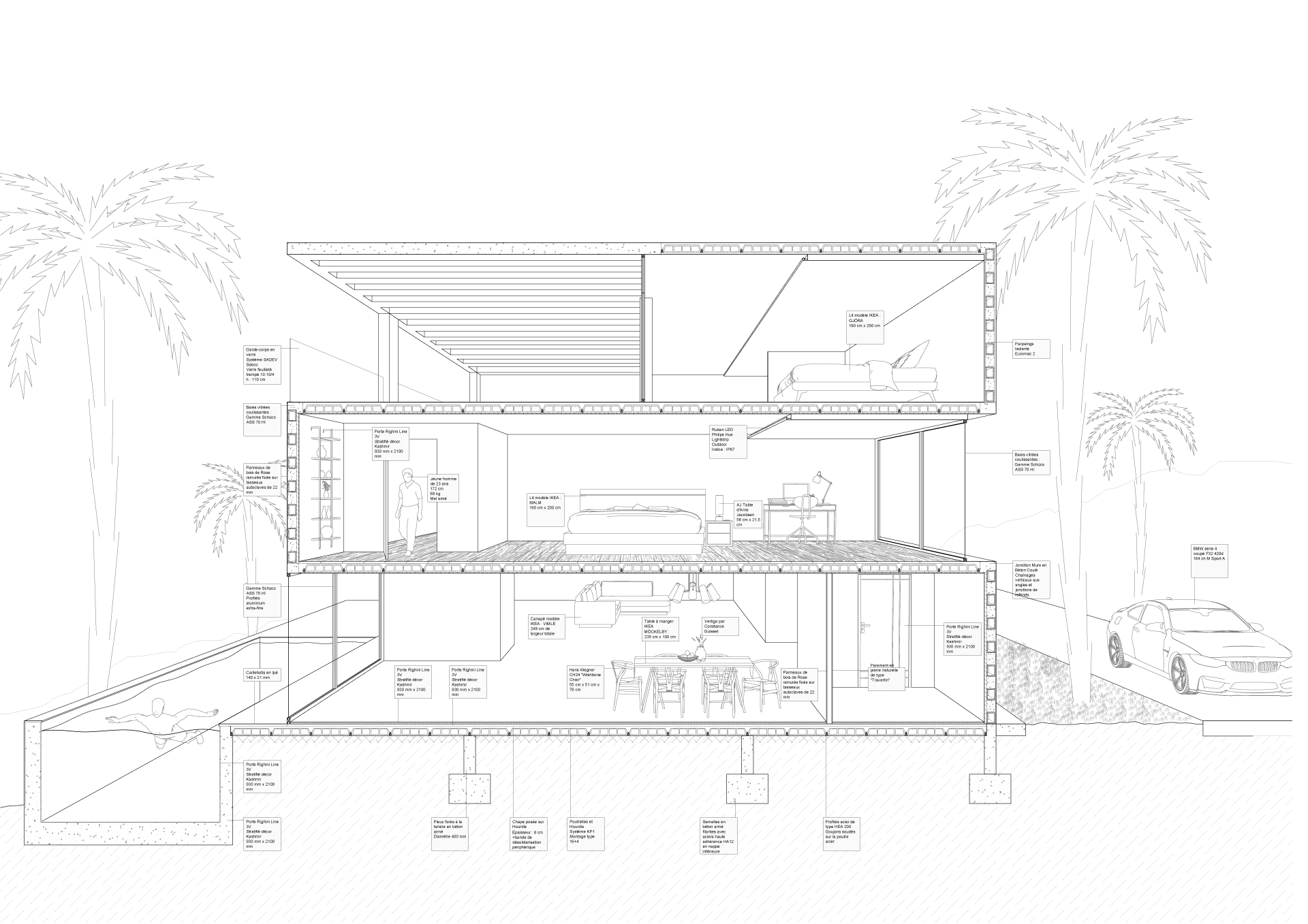 MIDO HOUSE, image principale du portfolio