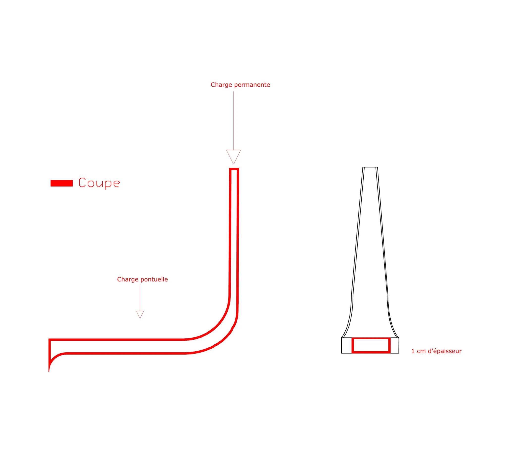 DALHIA détail constructif