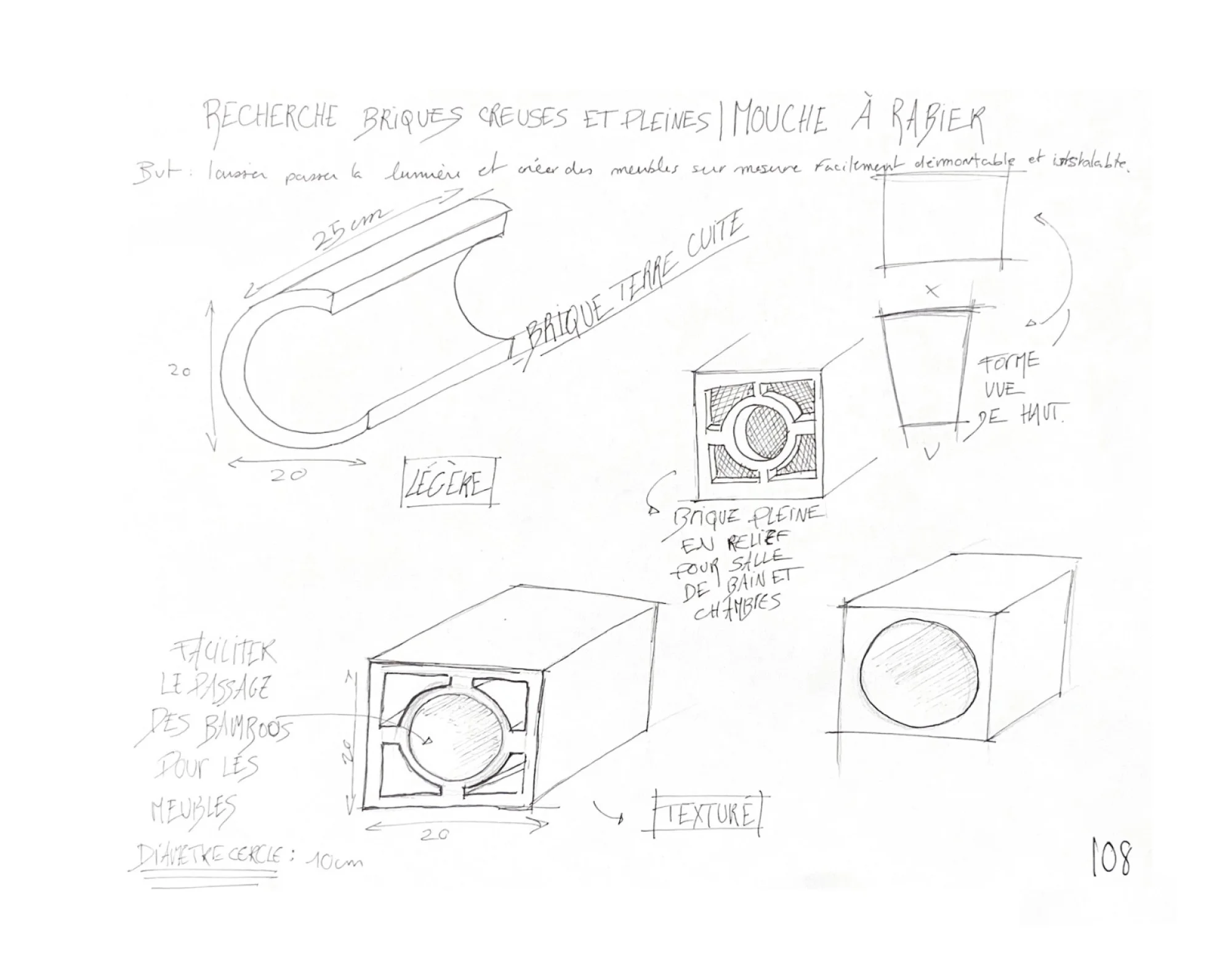 MIDO HOUSE plan détaillé